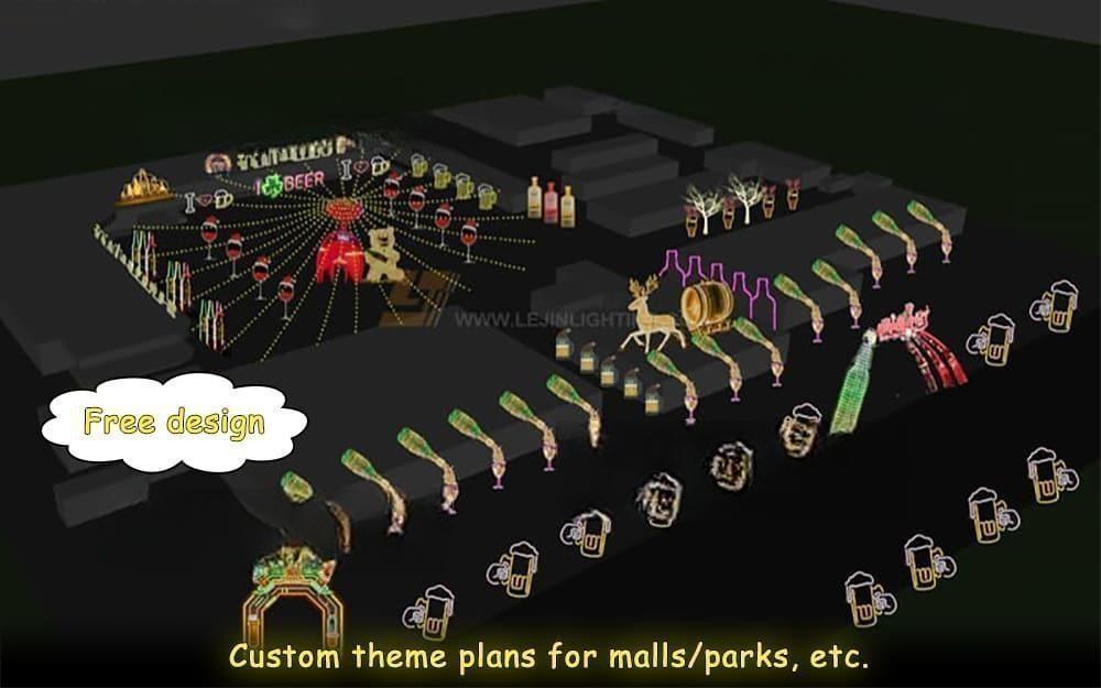 Customized theme solutions